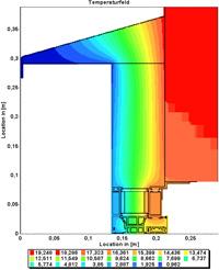 Sachverständigenleistungen Metallbau